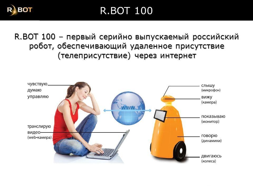 Фото Робот-промоутер R.BOT 100