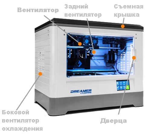 Фото 3D принтер FlashForge Dreamer