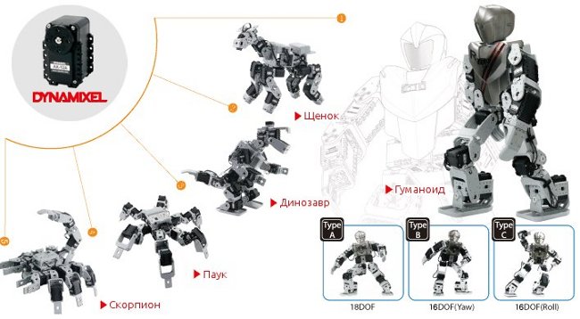 Фото Робот Robotis Bioloid Premium kit