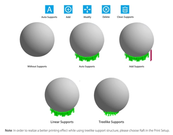 Фото 3D принтер FlashForge Dreamer