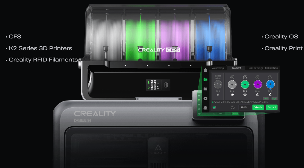 Фото 3D принтер Creality K2 Pro Combo